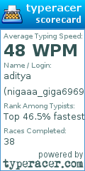 Scorecard for user nigaaa_giga6969