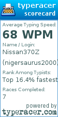 Scorecard for user nigersaurus2000