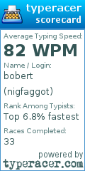 Scorecard for user nigfaggot