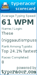 Scorecard for user niggaautismpussy