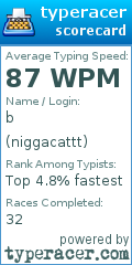 Scorecard for user niggacattt