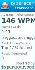 Scorecard for user niggasaurusnigga