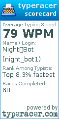 Scorecard for user night_bot1