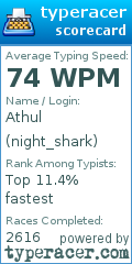 Scorecard for user night_shark