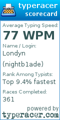 Scorecard for user nightb1ade