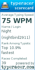Scorecard for user nightbird2911