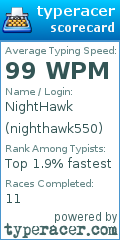 Scorecard for user nighthawk550