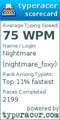 Scorecard for user nightmare_foxy
