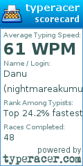 Scorecard for user nightmareakumuwu