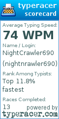 Scorecard for user nightnrawler690