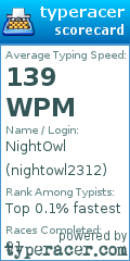 Scorecard for user nightowl2312