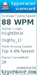 Scorecard for user nighty_1