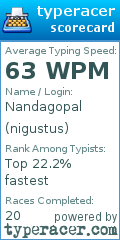 Scorecard for user nigustus
