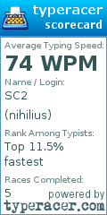 Scorecard for user nihilius