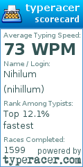 Scorecard for user nihillum