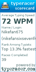 Scorecard for user nikefansixsevenfive