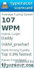 Scorecard for user nikhil_prashar