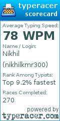 Scorecard for user nikhilkmr300