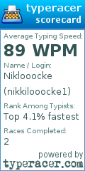Scorecard for user nikkilooocke1