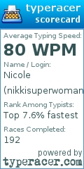 Scorecard for user nikkisuperwoman