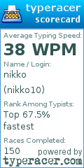 Scorecard for user nikko10