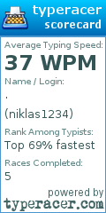 Scorecard for user niklas1234