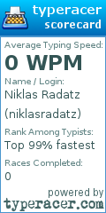 Scorecard for user niklasradatz