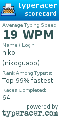 Scorecard for user nikoguapo