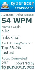Scorecard for user nikokinu