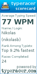 Scorecard for user nikolasb