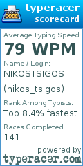Scorecard for user nikos_tsigos