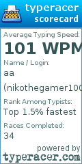 Scorecard for user nikothegamer100