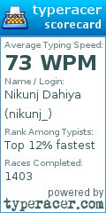Scorecard for user nikunj_