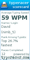 Scorecard for user nimb_5