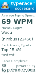 Scorecard for user nimbus123456