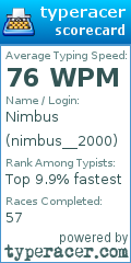 Scorecard for user nimbus__2000