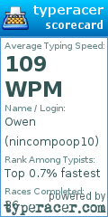 Scorecard for user nincompoop10