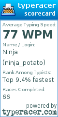 Scorecard for user ninja_potato