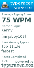 Scorecard for user ninjaboy109