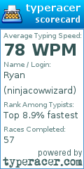 Scorecard for user ninjacowwizard
