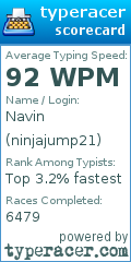 Scorecard for user ninjajump21