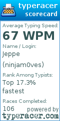 Scorecard for user ninjam0ves