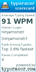 Scorecard for user ninjamonstr