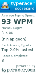 Scorecard for user ninjapigeon