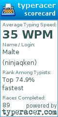 Scorecard for user ninjaqken