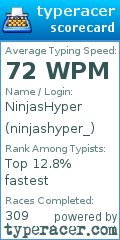 Scorecard for user ninjashyper_