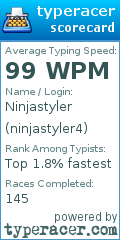 Scorecard for user ninjastyler4