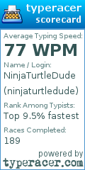 Scorecard for user ninjaturtledude