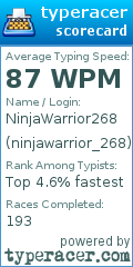 Scorecard for user ninjawarrior_268