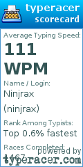 Scorecard for user ninjrax